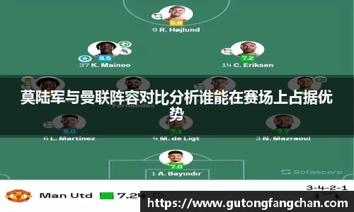 莫陆军与曼联阵容对比分析谁能在赛场上占据优势